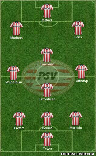 PSV Formation 2011