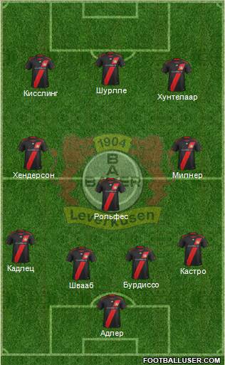 Bayer 04 Leverkusen Formation 2011