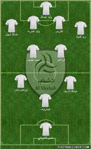 Al-Shabab (KSA) Formation 2011