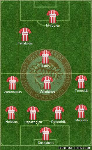 Olympiakos SF Piraeus Formation 2011