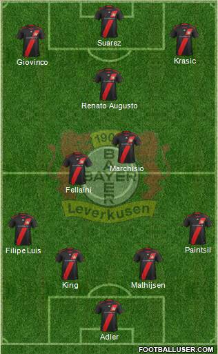 Bayer 04 Leverkusen Formation 2011