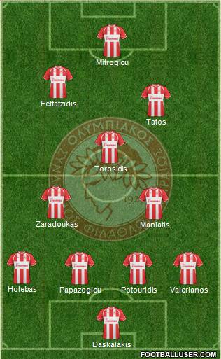 Olympiakos SF Piraeus Formation 2011