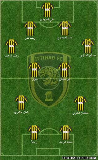 Al-Ittihad (KSA) Formation 2011