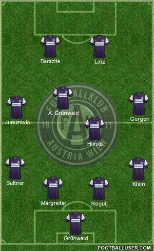 FK Austria Wien Formation 2011