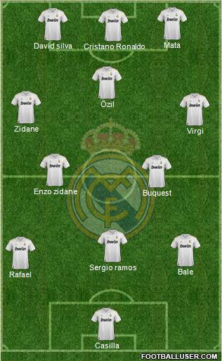 Real Madrid C.F. Formation 2011