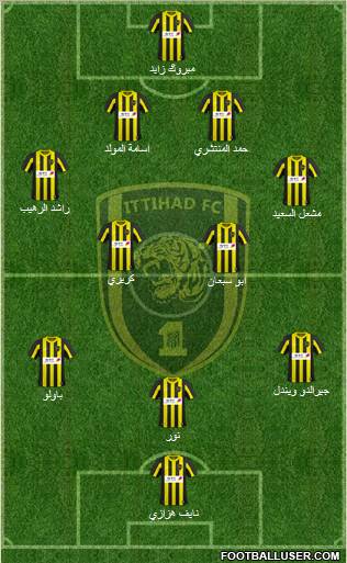 Al-Ittihad (KSA) Formation 2011