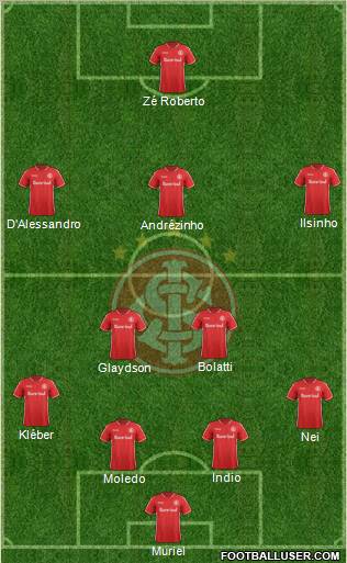 SC Internacional Formation 2011