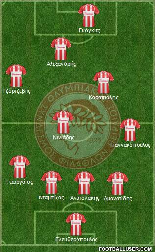 Olympiakos SF Piraeus Formation 2011