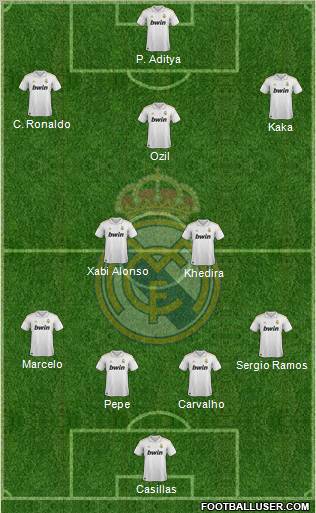 Real Madrid C.F. Formation 2011