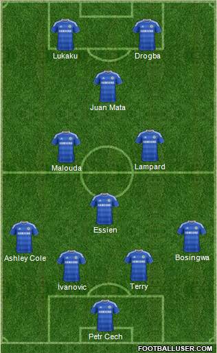 Chelsea Formation 2011