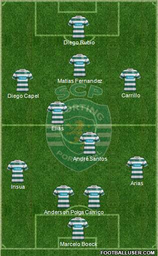 Sporting Clube de Portugal - SAD Formation 2011