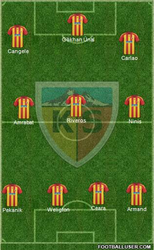 Kayserispor Formation 2011