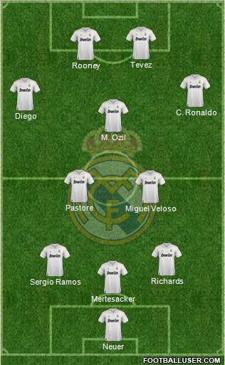 Real Madrid C.F. Formation 2011