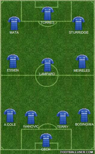 Chelsea Formation 2011