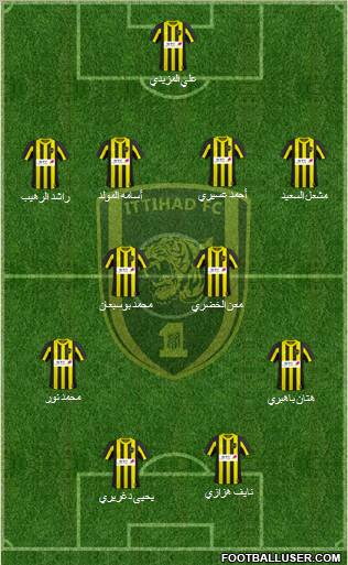 Al-Ittihad (KSA) Formation 2011