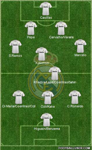 Real Madrid C.F. Formation 2011