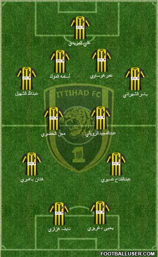 Al-Ittihad (KSA) Formation 2011