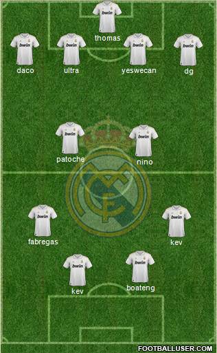 Real Madrid C.F. Formation 2011