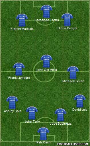 Chelsea Formation 2011