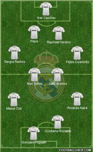 Real Madrid C.F. Formation 2011