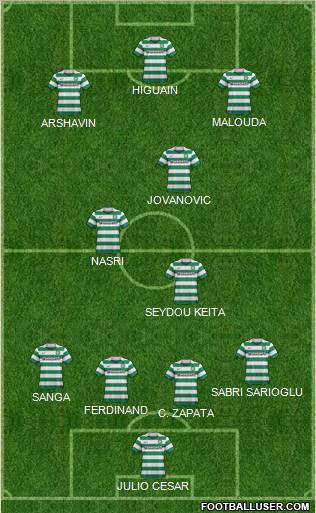 Celtic Formation 2011