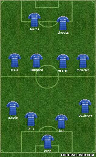 Chelsea Formation 2011