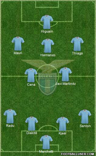 S.S. Lazio Formation 2011