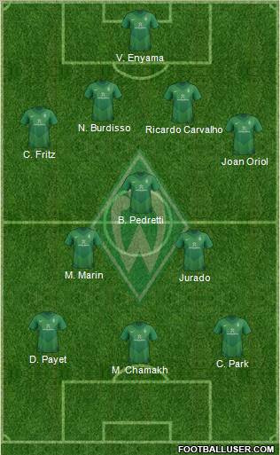 Werder Bremen Formation 2011