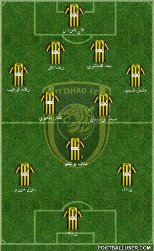 Al-Ittihad (KSA) Formation 2011