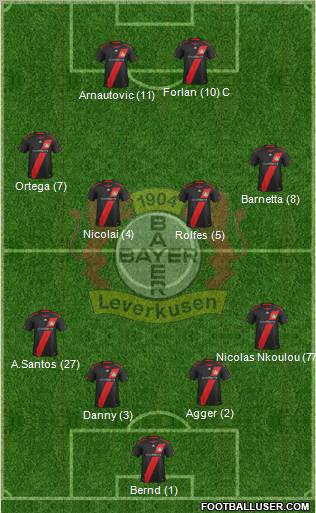 Bayer 04 Leverkusen Formation 2011