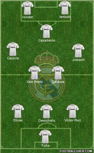 Real Madrid C.F. Formation 2011