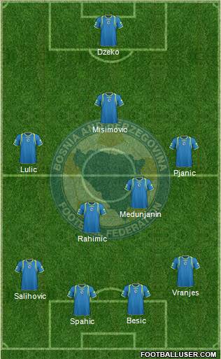 Bosnia and Herzegovina Formation 2011