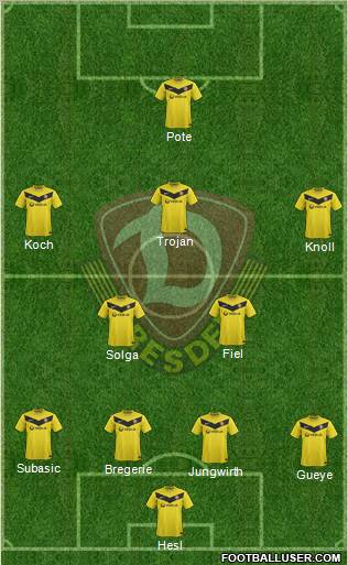 SG Dynamo Dresden Formation 2011