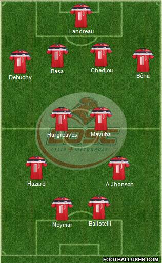 LOSC Lille Métropole Formation 2011