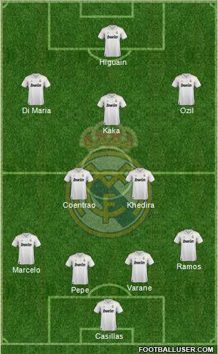 Real Madrid C.F. Formation 2011