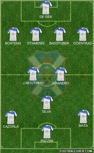 C.D. Tenerife S.A.D. Formation 2011