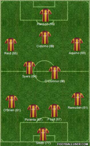 Bradford City Formation 2011