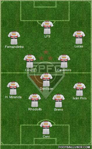 São Paulo FC Formation 2011