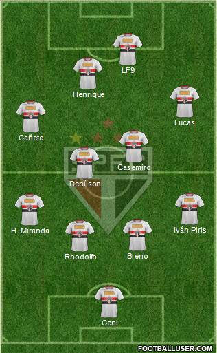 São Paulo FC Formation 2011