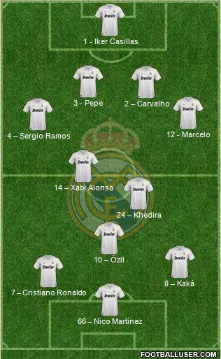 Real Madrid C.F. Formation 2011