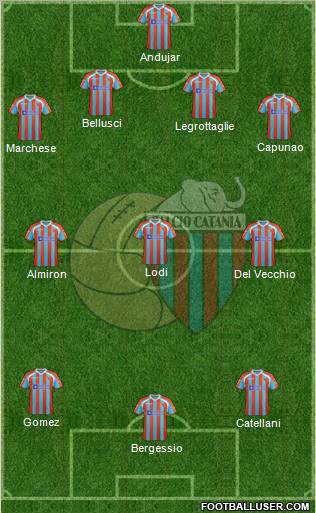 Catania Formation 2011