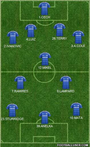 Chelsea Formation 2011