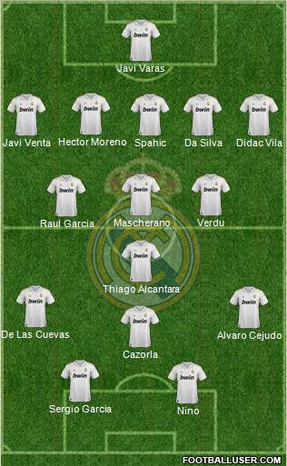 Real Madrid C.F. Formation 2011