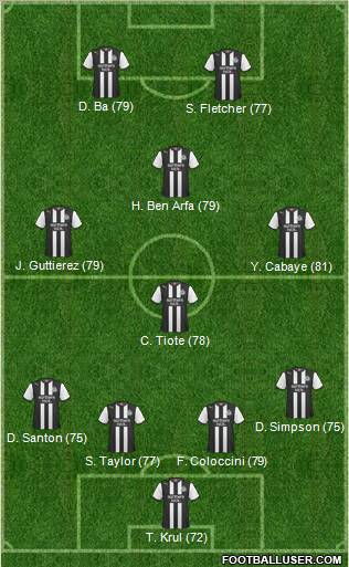 Newcastle United Formation 2011