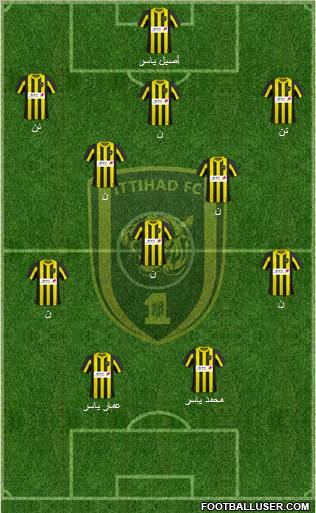 Al-Ittihad (KSA) Formation 2011