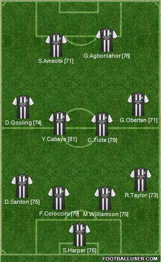 Newcastle United Formation 2011