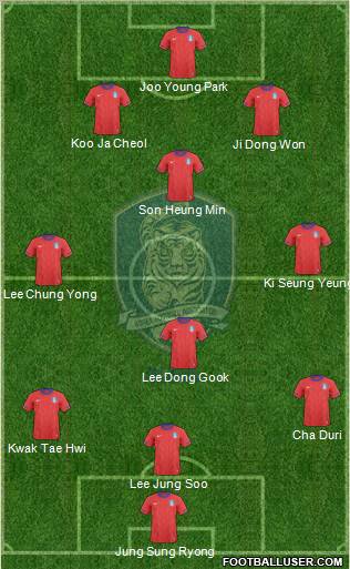 South Korea Formation 2011