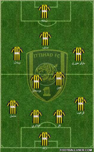 Al-Ittihad (KSA) Formation 2011