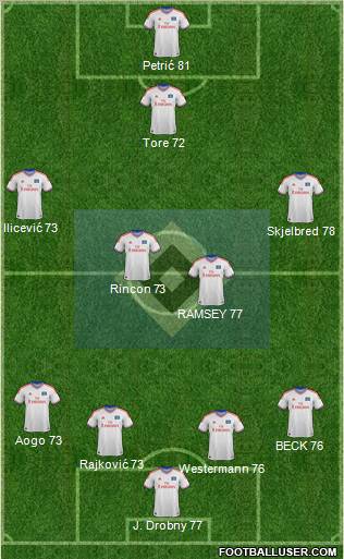 Hamburger SV Formation 2011