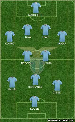 S.S. Lazio Formation 2011